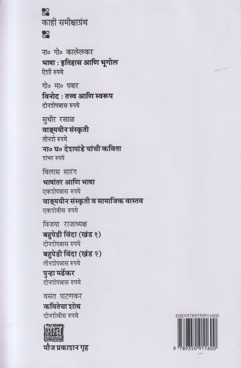 Kavita Ani Pratima (कविता आणि प्रतिमा )