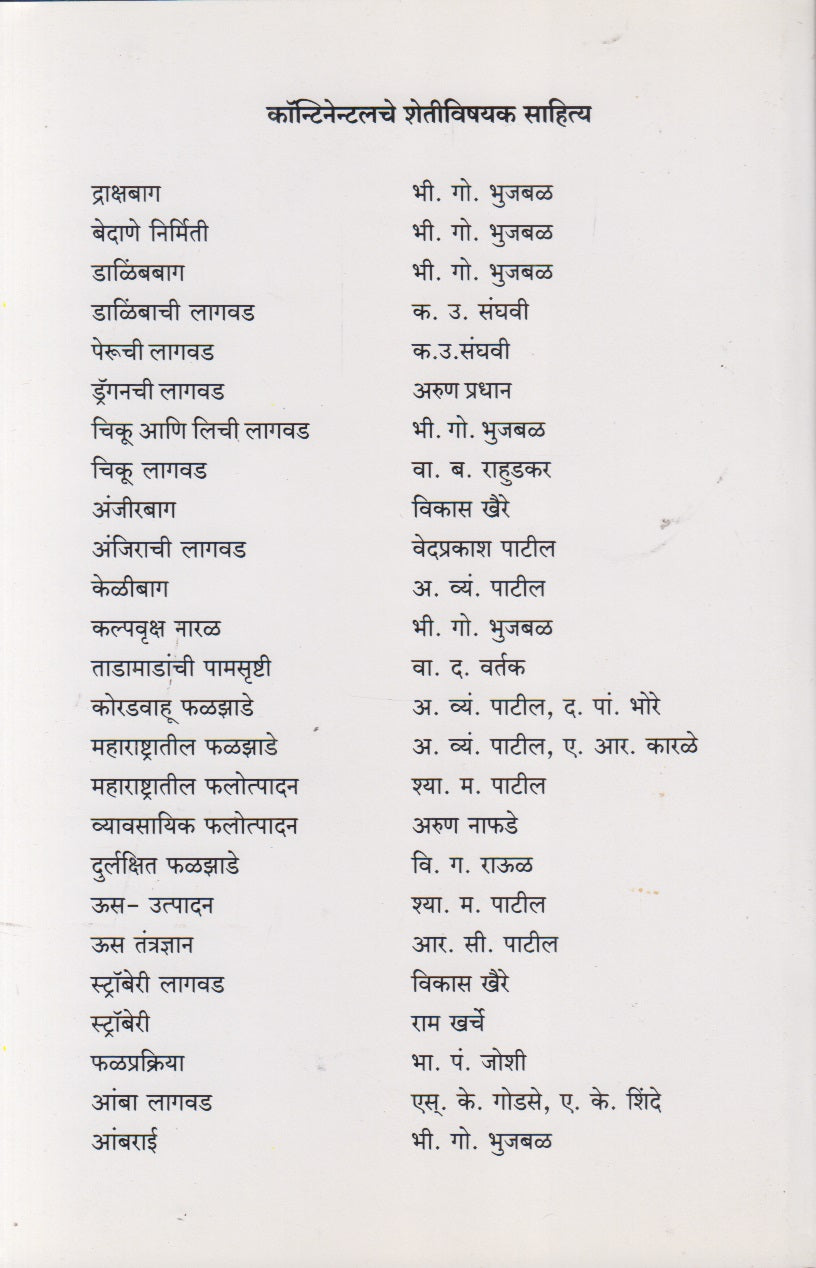 Raan Bhajya (रान भाज्या)
