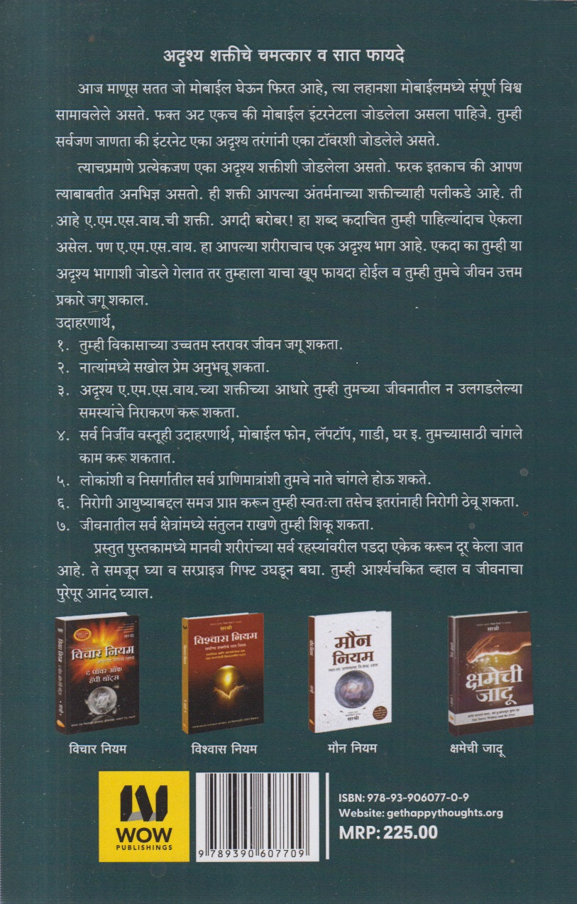 THE POWER BEYOUND YOUR SUBCONSCIOUS MIND (द पॉवर बियॉण्ड युअर सबकॉन्शिअस माईंड)