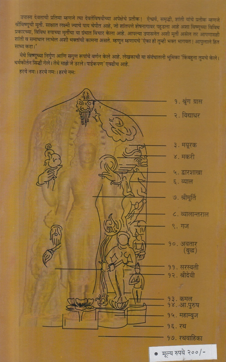 Vishnumurte Namastubhyam ( विष्णुमूर्ते नमस्तुभ्यम् )