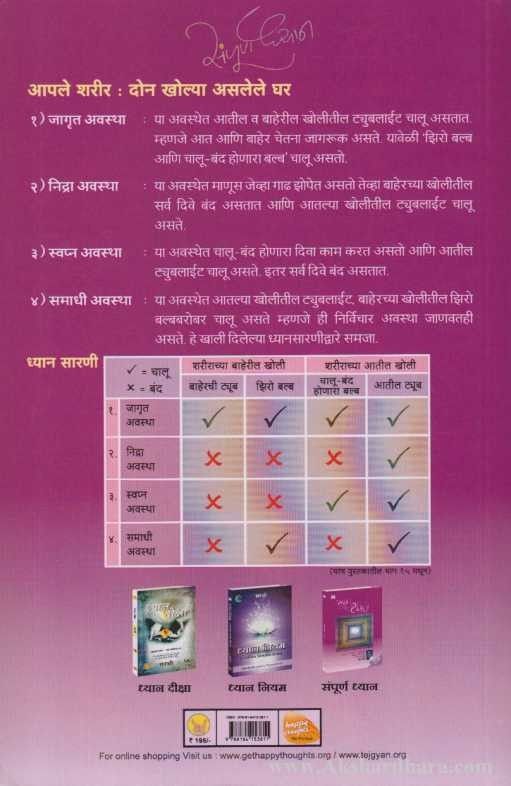 Sampurna Dhyan (संपूर्ण ध्यान)