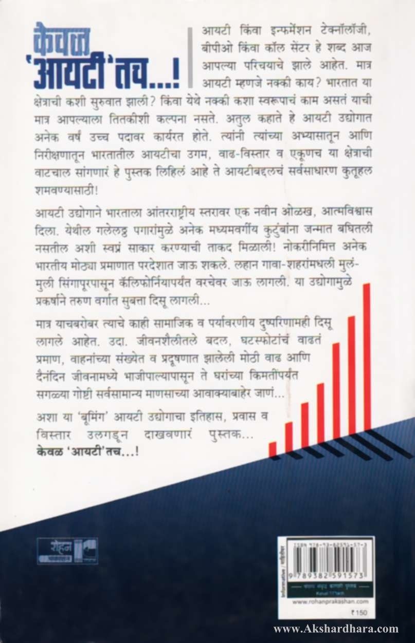 Keval IT Tach (केवळ आयटी तच)