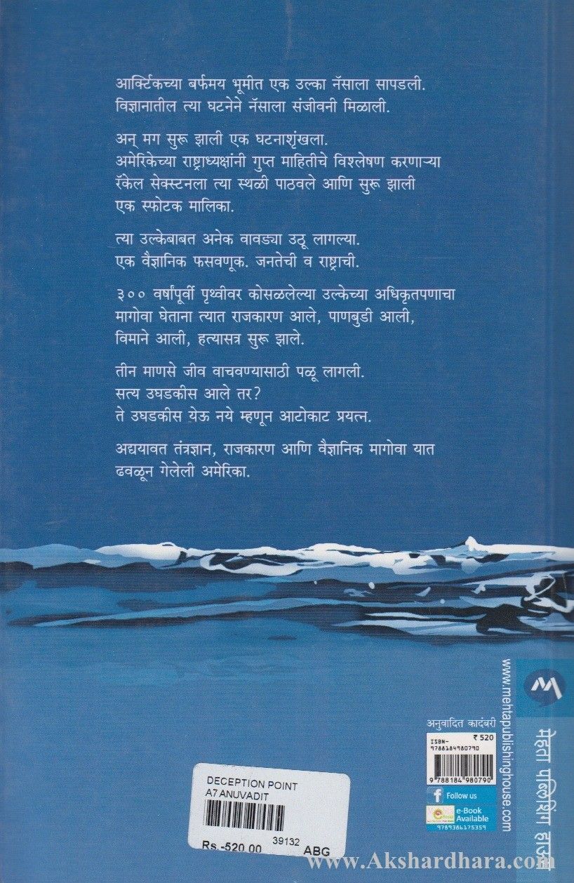 Deception Point (डिसेप्शन पॉईंट )