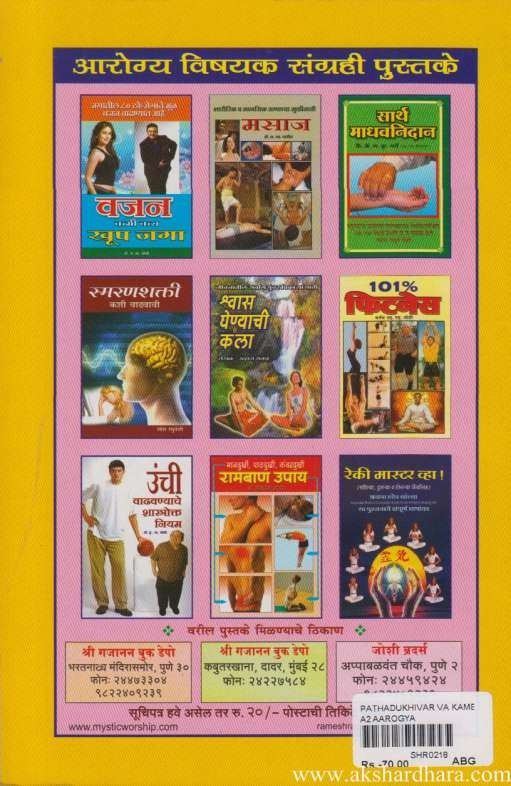 Pathdukhi va Kambardukhivar Mat Kashi Karavi (पाठदुखी व कंबरदुखीवर मात कशी करावी)