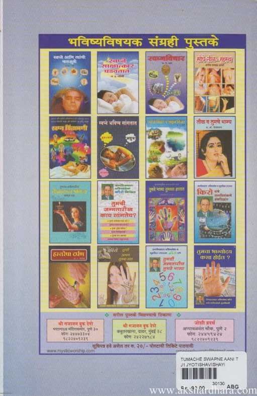 Tumachi Swapne Aani Tumache Bhagya