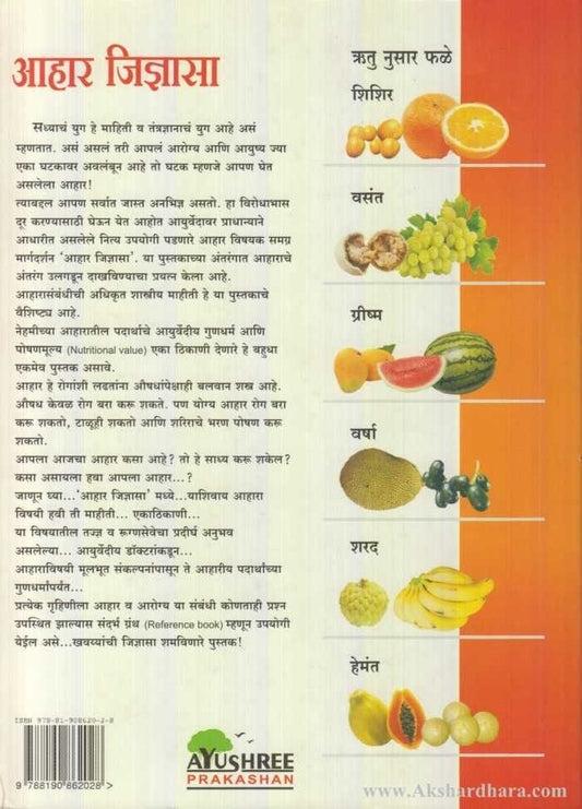 Aahar Jidnyasa (आहारजिज्ञासा)