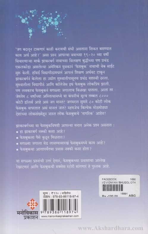 Facebook (फेसबुक)