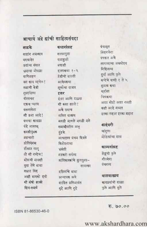 Bhramacha Bhopala (भ्रमाचा भोपळा)