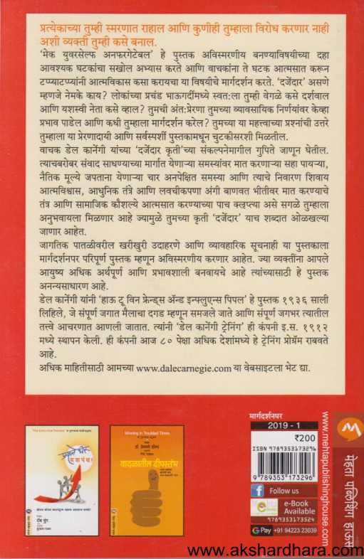 Swatala Avismaraniya Banava ( स्वत:ला अविस्मरणीय बनवा )