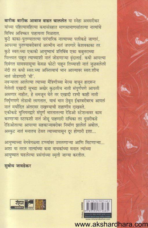 Barik Barik Awaj Vadhat Chalalet ( बारीक बारीक आवाज वाढत चाललेत )