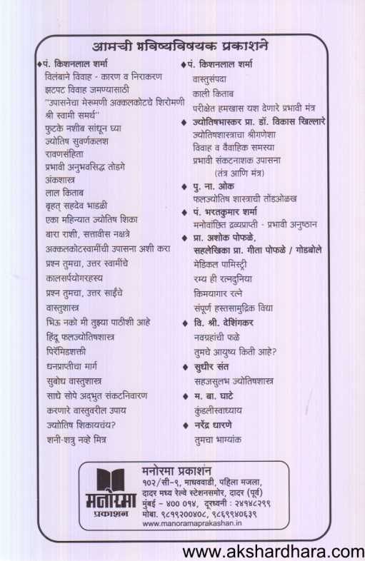 Grochar Grah Vichar ( ग्रोचर ग्रह विचार )