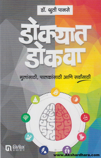 Dokyat Dokava (डोक्यात डोकवा)