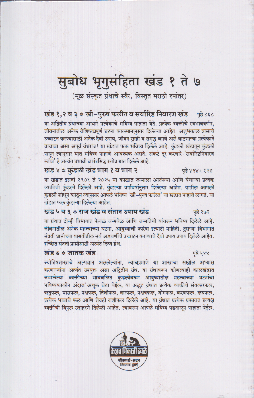 Hasta Chinha Shastra (हस्त चिन्ह शास्त्र)
