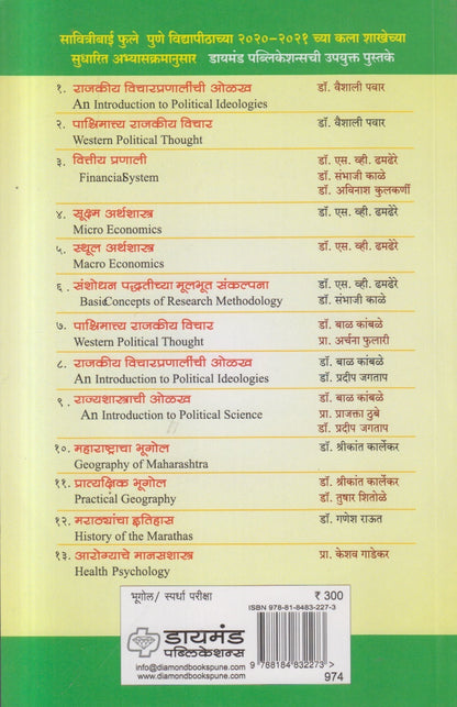 Maharashtracha bhugol ( महाराष्ट्राचा भूगोल )