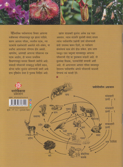 AAPLA PARISAR	(आपला परिसर)