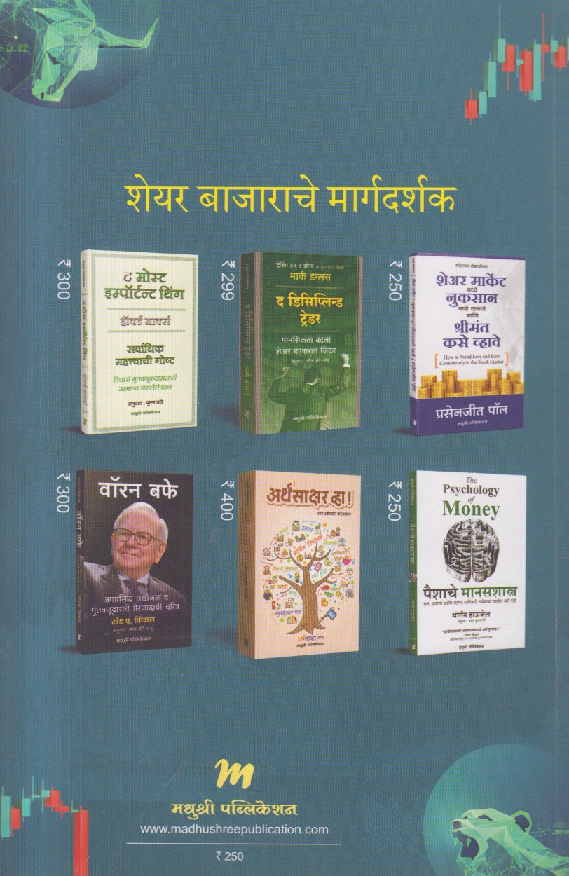 Chart Patterns ( चार्ट पॅटर्न्स )