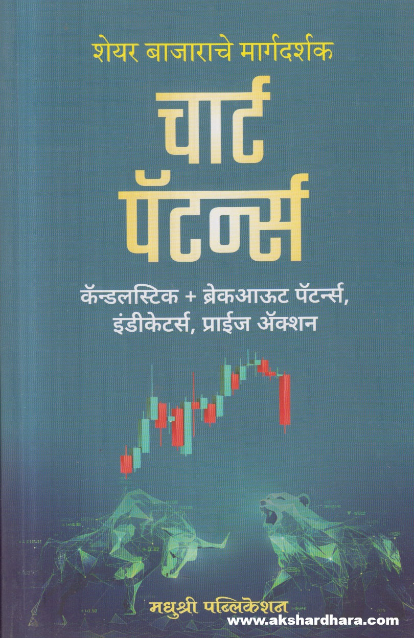 Chart Patterns ( चार्ट पॅटर्न्स )