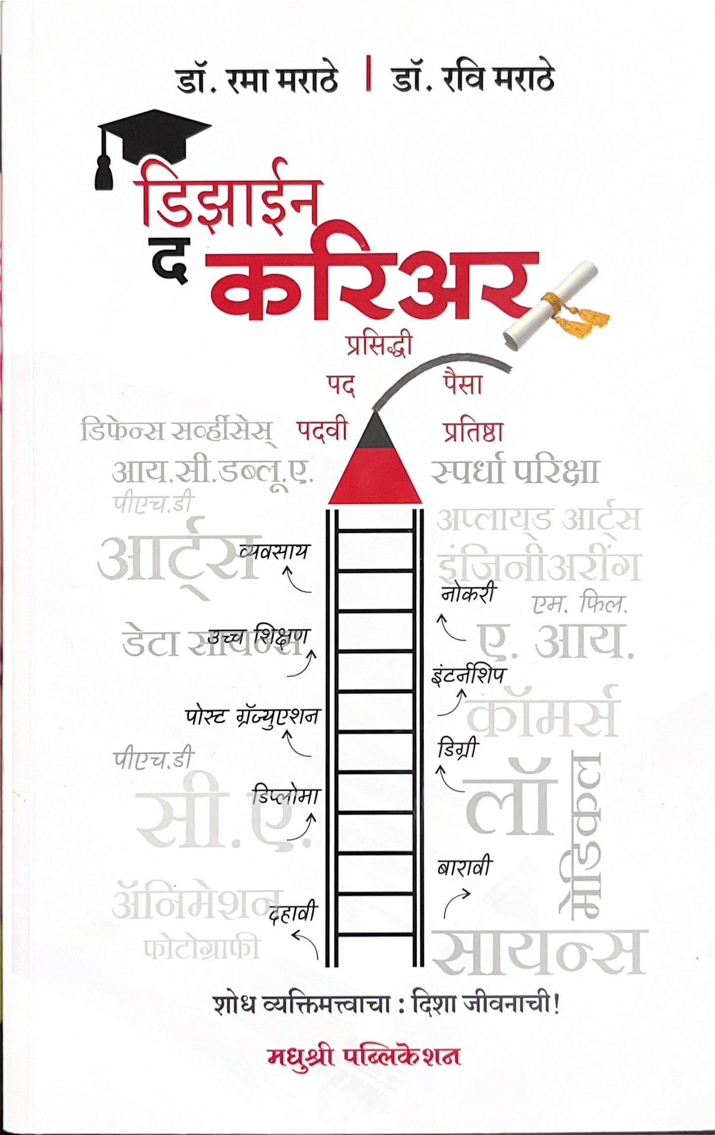 Design the career (डिझाईन द करिअर )