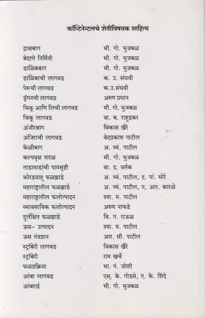 Raan Bhajya (रान भाज्या)