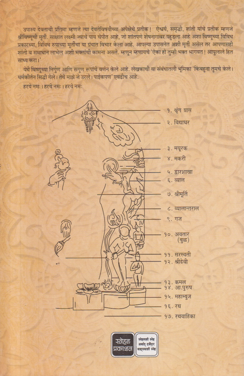 Vishnumurte Namastubhyam ( विष्णुमूर्ते नमस्तुभ्यम् )