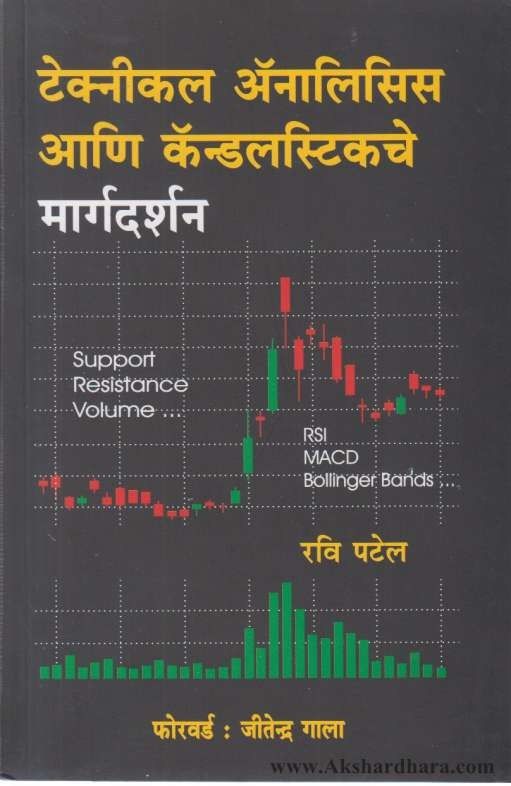 Technical Analysis (टेक्निकल अनालिसिस)