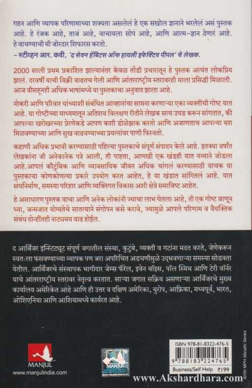 Netrutva Ani Swapratarana (नेतृत्व आणि स्वप्रतारणा)