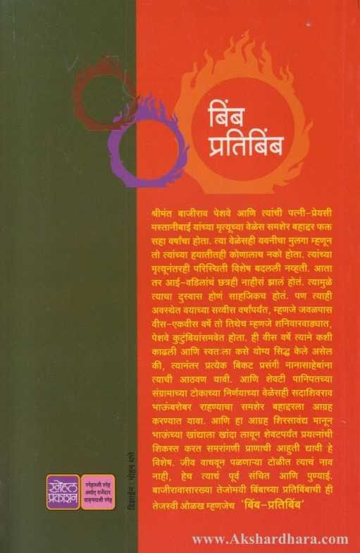 Bimb Pratibimb  (बिंब प्रतिबिंब)