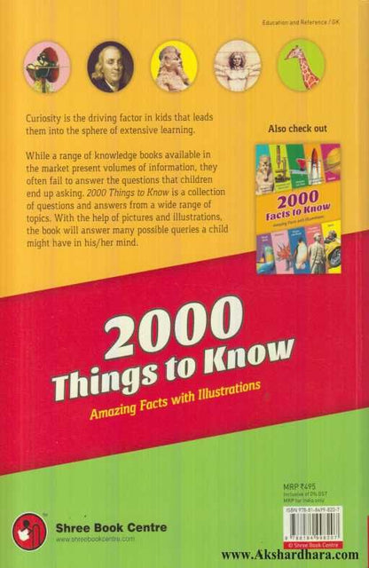 2000 Things to Know