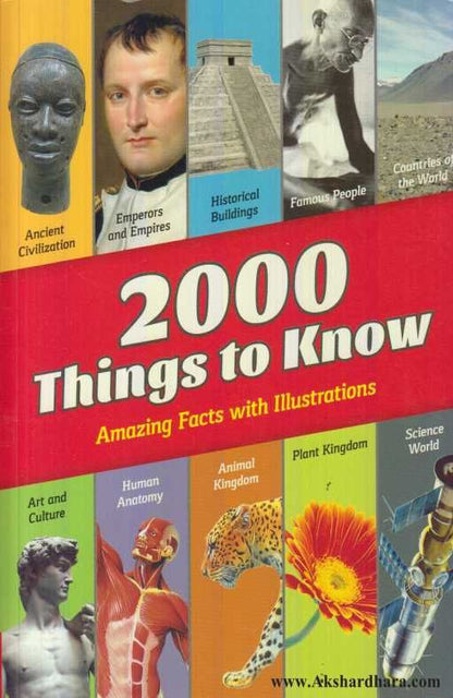 2000 Things to Know