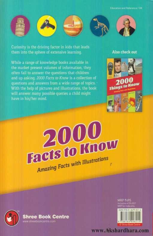 2000 Facts To Know